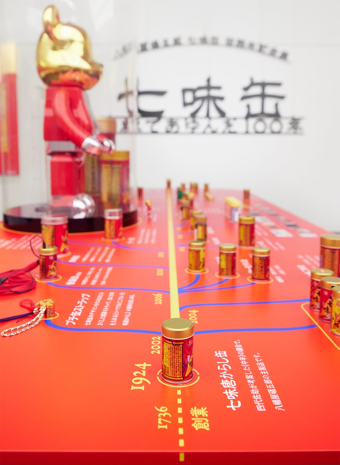 八幡屋礒五郎 七味缶100周年記念展～食卓であゆんだ100年～2